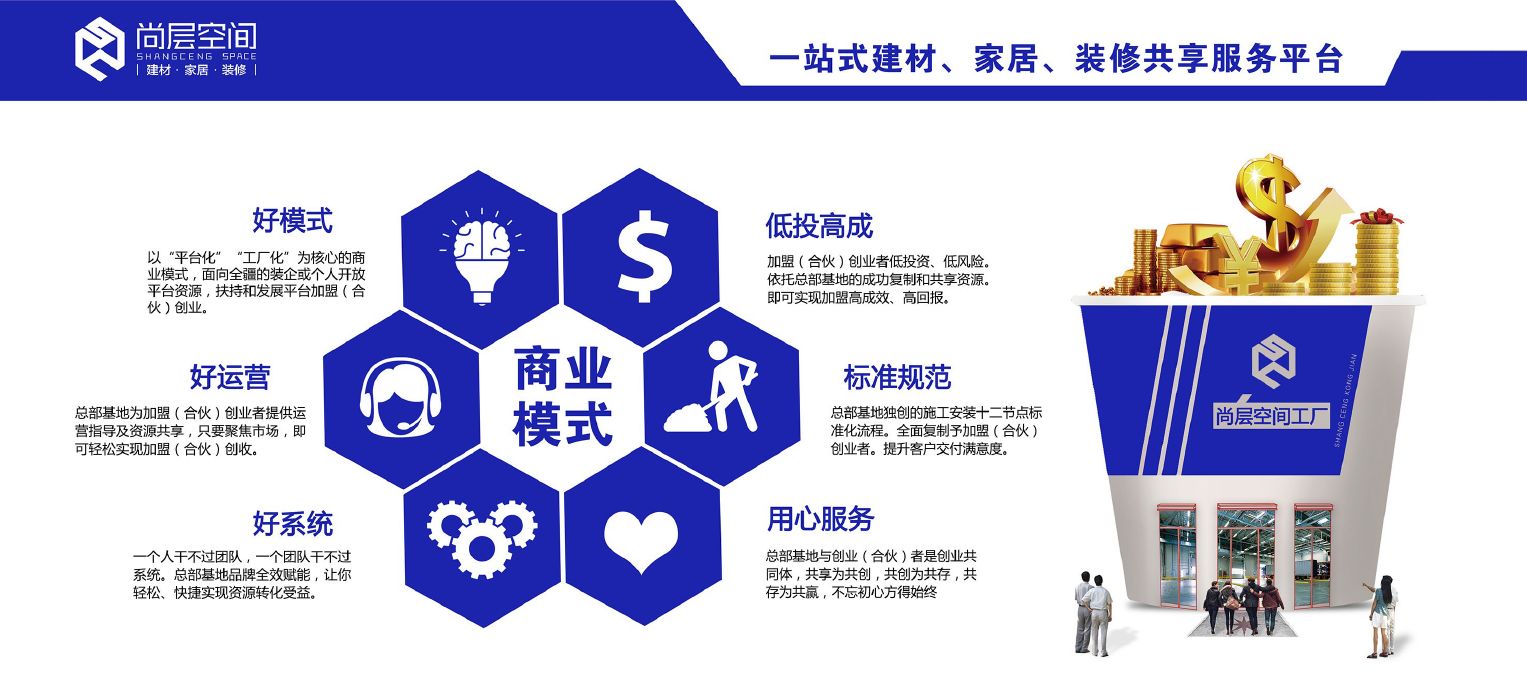 尚层空间 以双百品质与服务，回应您1%的创业选择